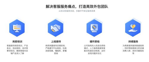 紅袖集團 以電商客服外包服務創(chuàng)新升級，助力中國企業(yè)轉(zhuǎn)型發(fā)展