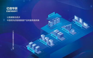 億信華辰 以大數(shù)據(jù)分析與治理驅(qū)動商業(yè)智能創(chuàng)新