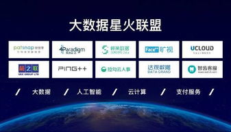 大數(shù)據(jù)、人工智能與云計算多企業(yè)聯(lián)盟 協(xié)同賦能企業(yè)數(shù)字化轉(zhuǎn)型