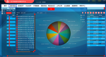 塔塔數據發布八大新品，開啟大數據服務新篇章